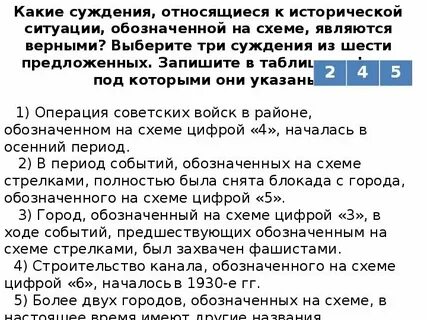 Какие суждения верны прочитайте внимательно каждое суждение