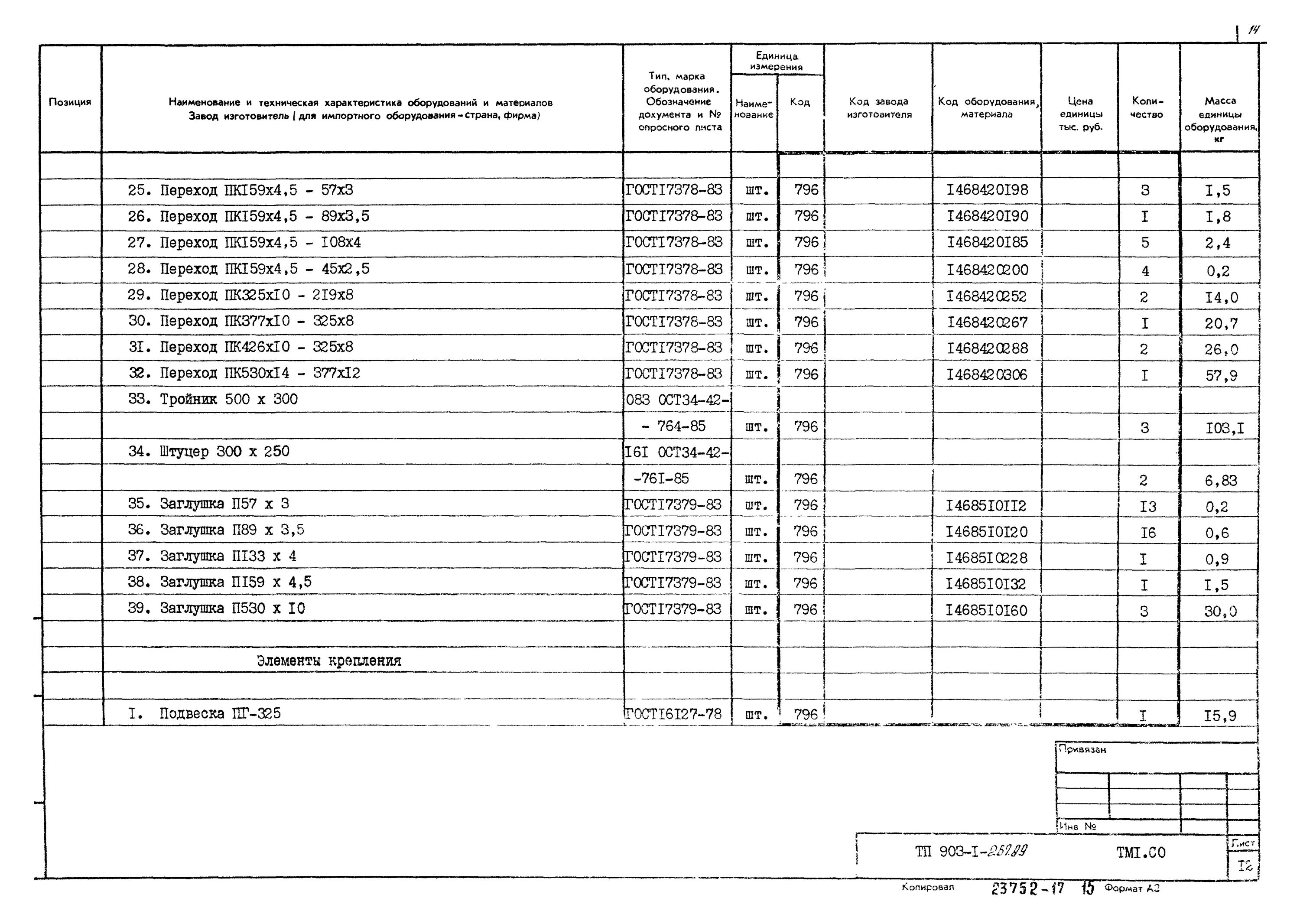 1 спецификация проекта