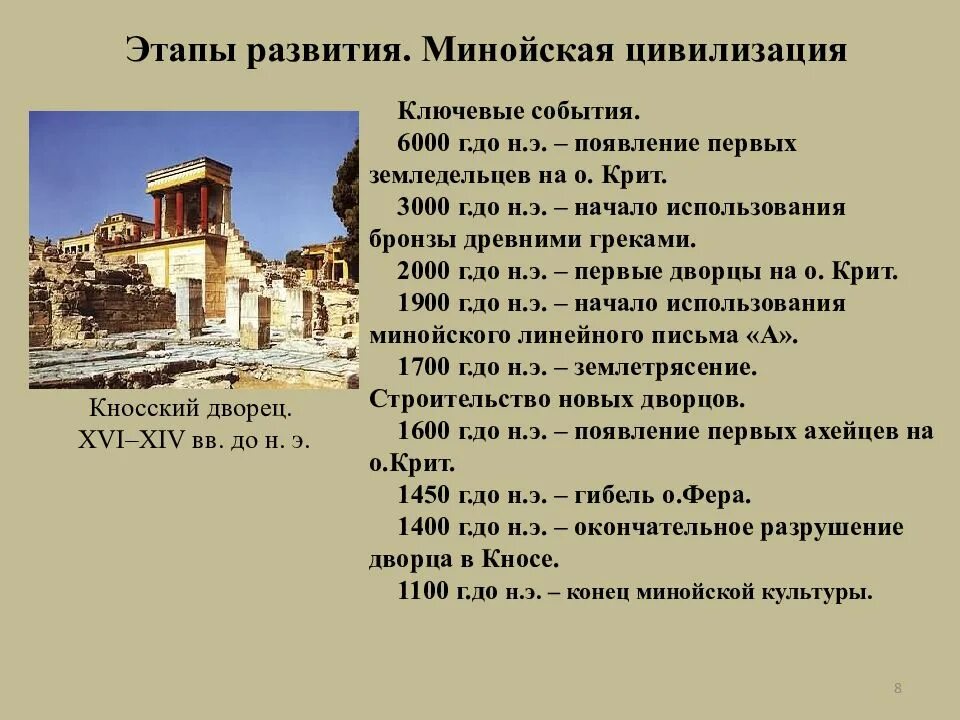 Что общего у ахейской и минойской цивилизации. Минойская и микенская цивилизации древней греции кратко. минойская цивилизация древней греции кратко. минойская цивилизация на крите кратко. древние цивилизации древней греции кратко.