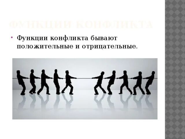 Стадии конфликта Обществознание. Этапы конфликта рисунок. Стадии конфликта 6 класс. Ступени конфликта Обществознание 6 класс.