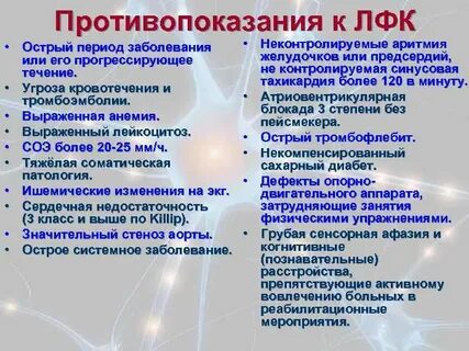 Противопоказания к лфк