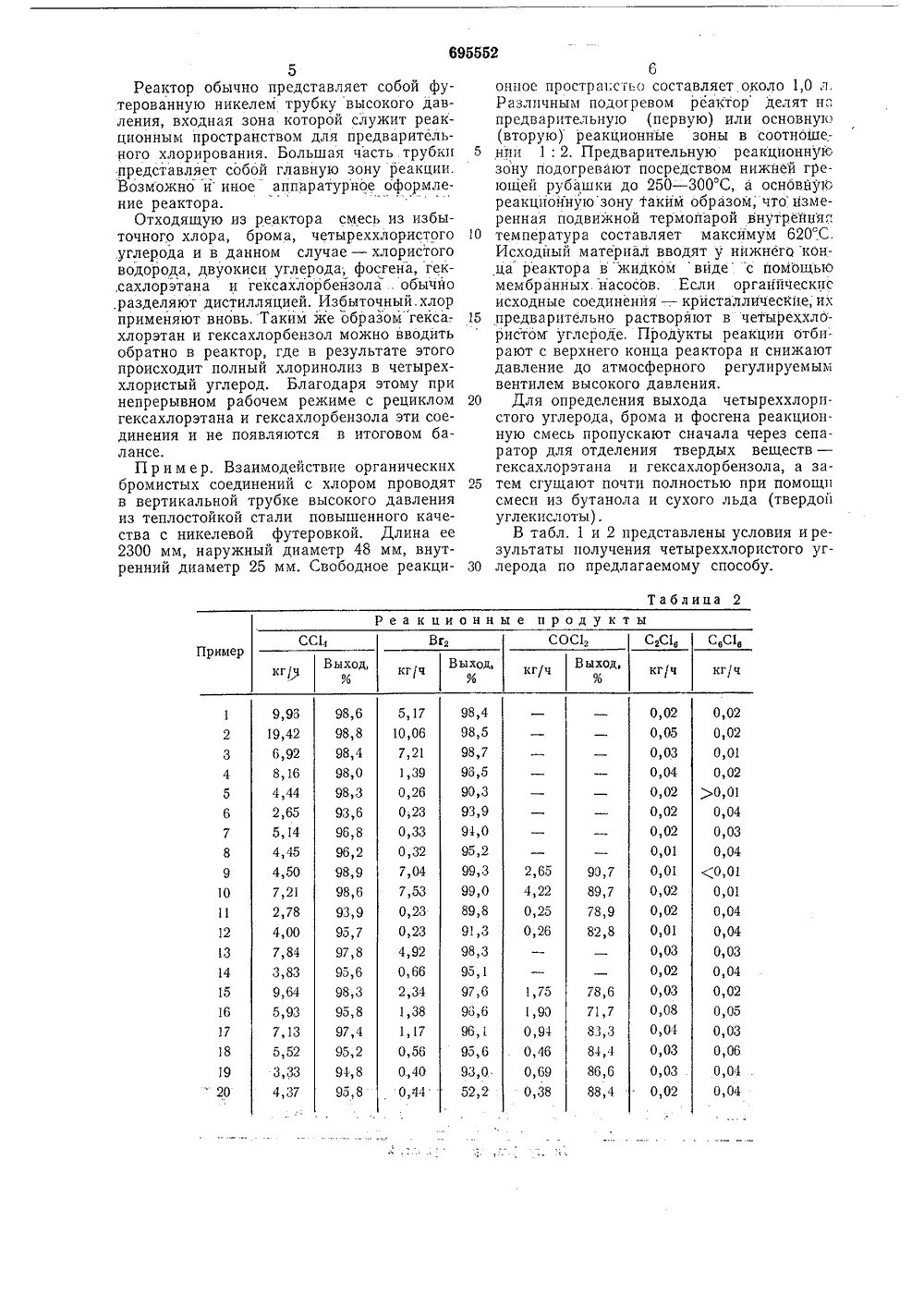 Брома в четыреххлористом углероде