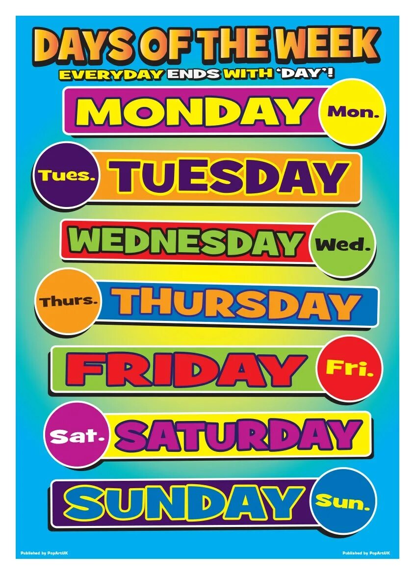 Week month. Days of the week. Плакат Days of the week English. Days of the week for Kids. Фото Days of the week.