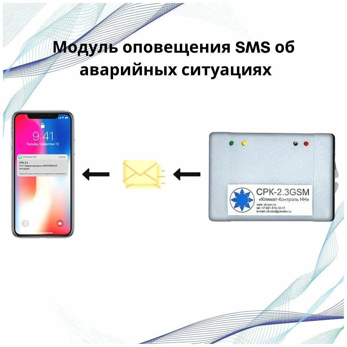 Gsm модуль инструкция. СРК-2.3У. Модуль GSM для кондиционера. Согласователь работы кондиционеров СРК-2.3У. Модуль передачи смс сообщений для СРК-2,3у.