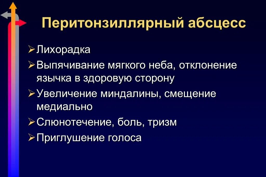 Абсцесс карта вызова. Перитонзиллярный абсцесс. Перитонзиллярный абсцесс описание. Перитонзиллярный абсцесс патогенез. Перитонзиллярный абсцесс жалобы.