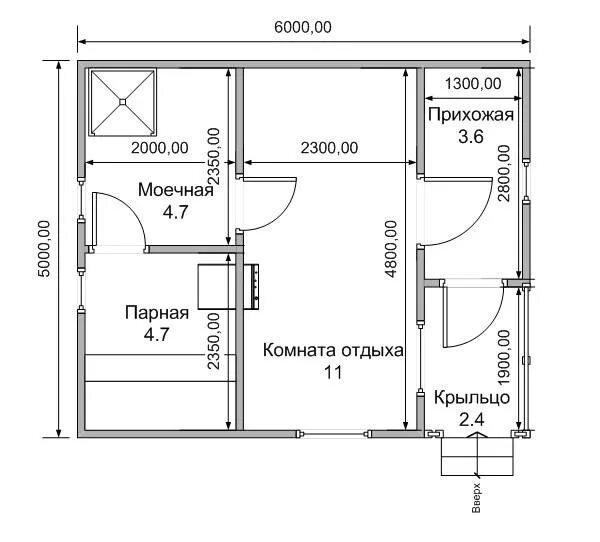Какой ширины должен быть коридор