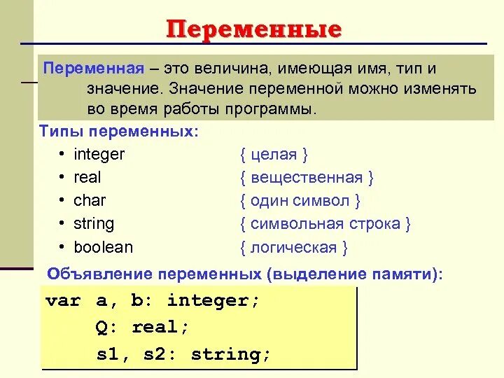 Любая переменная имеет. Переменная в Паскале. Паскаль язык программирования программа. Имена пересенных на Паскал. Переменные в Паскале примеры.