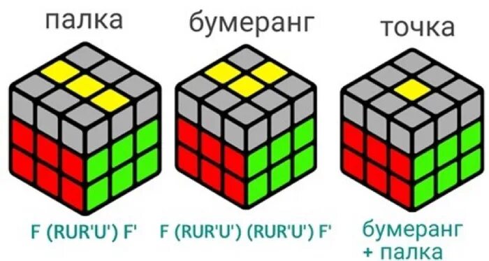 Как делать пиф паф. Пиф паф кубик рубика 3х3. кубик рубик пиф паф 3x3. сборка кубика рубика пиф паф. пиф паф кубик рубика 3х3 схема.