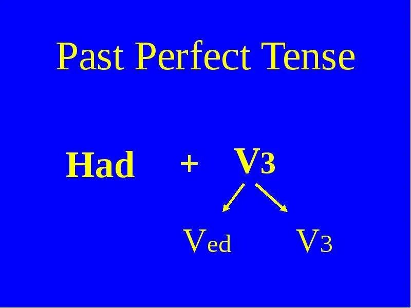 The past perfect tense is used. Паст перфект. past perfect. past perfect образование. past perfect образуется.