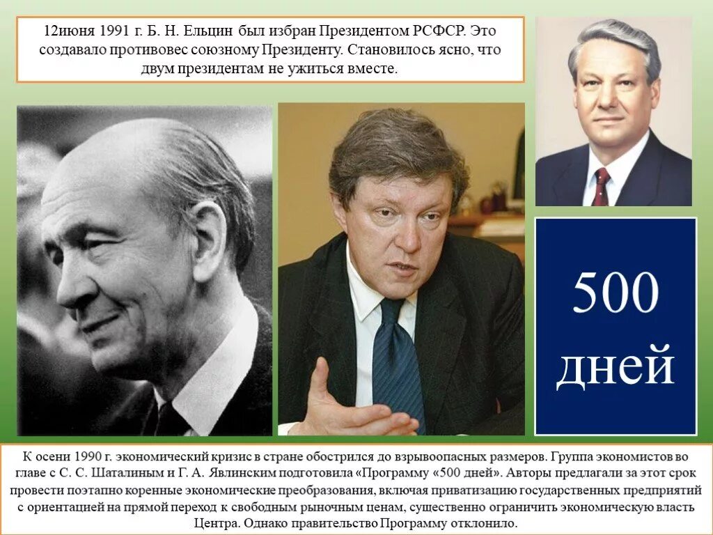 Выборы 12 июня 1991. Шаталин Явлинский 500 дней. Ельцин 12 июня 1990. Программа «500 дней» с.Шаталина и г.Явлинского.