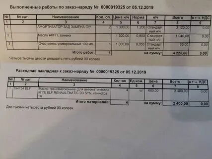 Объем масла двигателя рено дастер дизель