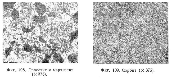 Структура после закалки и отпуска. Мартенсит троостит сорбит. Структуры перлита сорбита троостита. Мартенсит закалки мартенсит отпуска троостит сорбит. Структура троостита и сорбита.