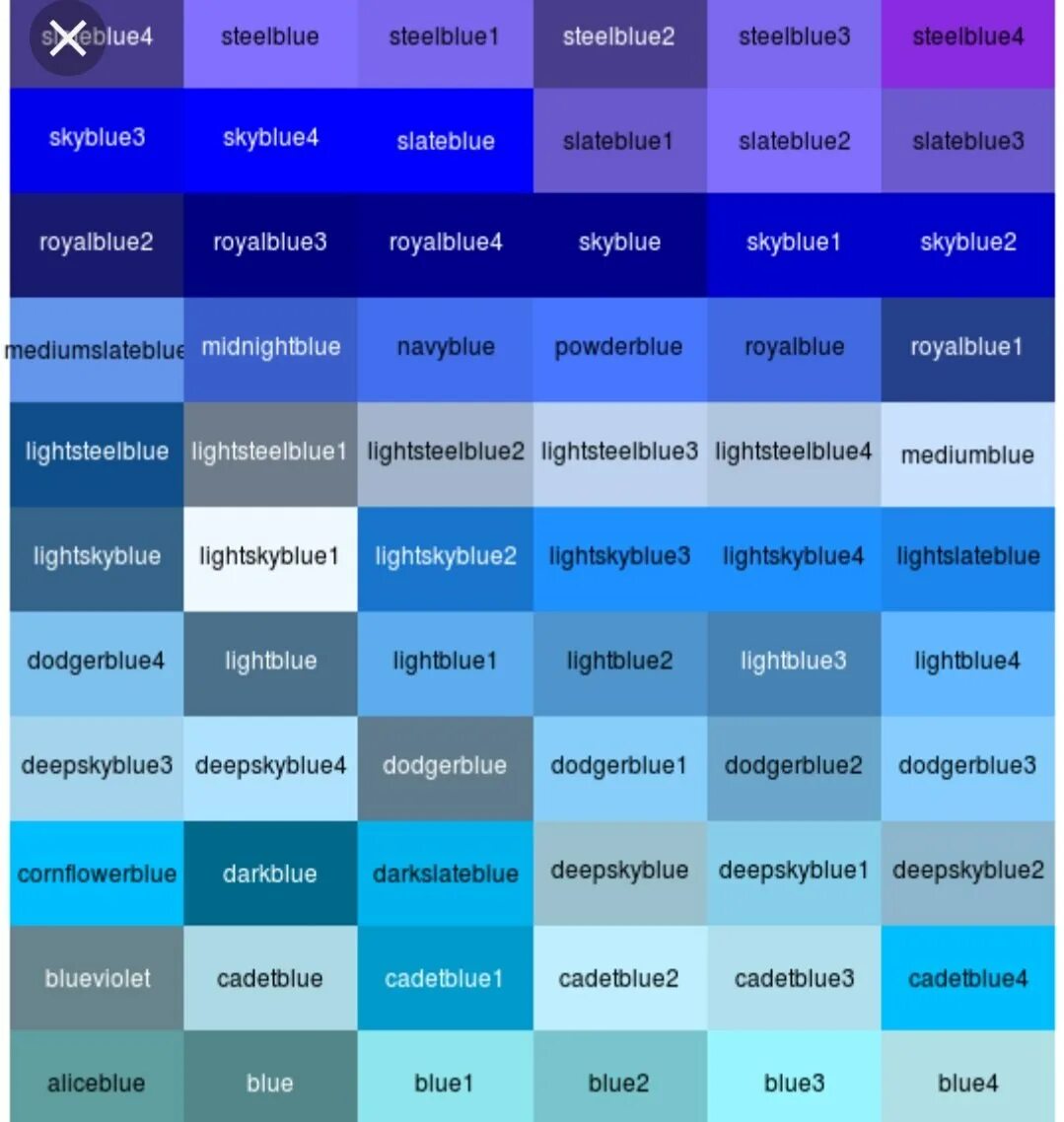 Оттенки цветов примеры. Синие цвета названия. Оттенки синего с названиями. Оттенки синего цвета названия. Оттенки голубого цвета с названиями.