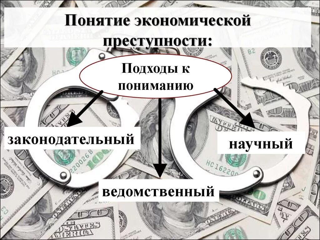 Сферы деятельности экономической преступности. Понятие экономической преступности. Понятие экономических преступлений. Понятие и виды экономических преступлений. Признаки экономических преступлений.