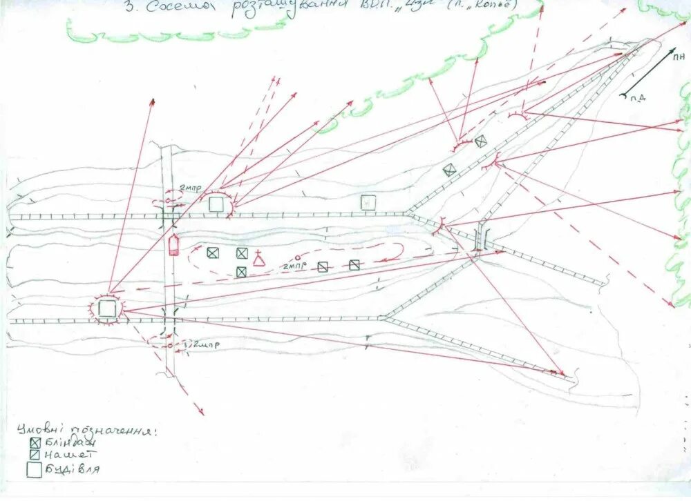 Опорный пункт ВСУ схема. Схема опорного пункта. Схема взводных опорных пунктов. Схема опорного пункта вс Украины.
