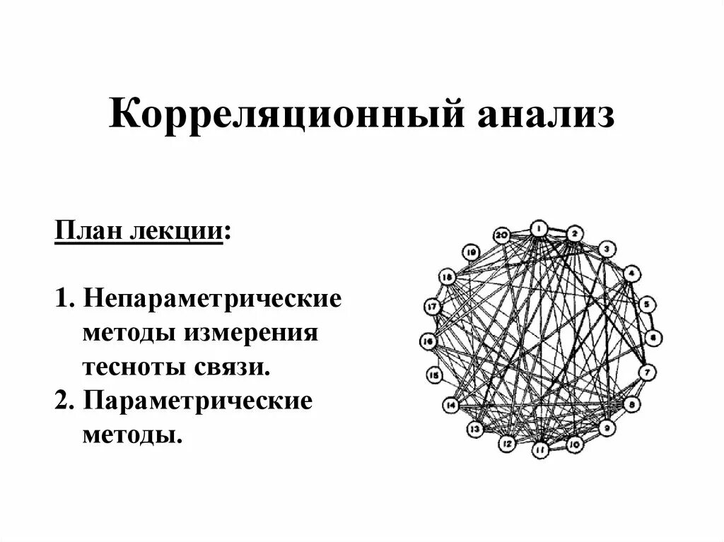 Корреляционные планы. Практическое значение корреляционных схем. Корреляционный эллипс. План корреляционного исследования в психологии. Корреляция.