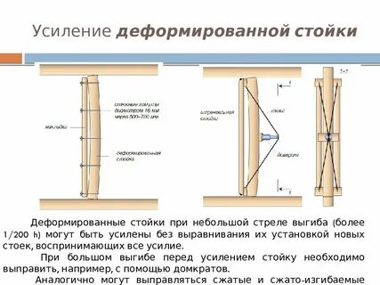 Укрепить стойки