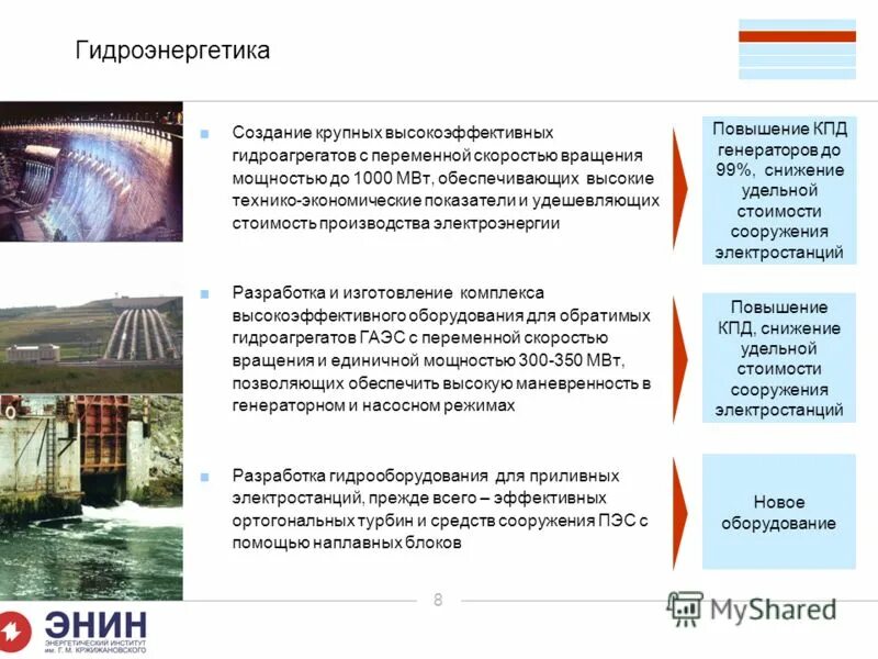 Гидроэнергетика России кратко. Проблемы гидроэнергетики. Гидроэнергетика это кратко. Гидроэнергетика США кратко.