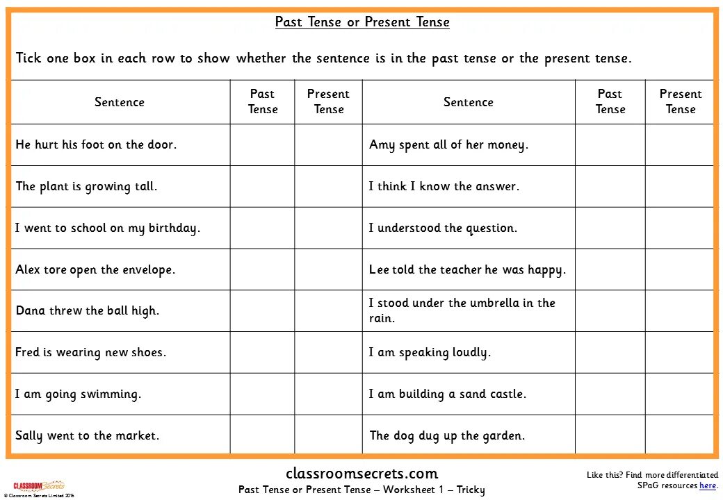 Past tenses worksheet. Past Tenses. Present Tenses тест. Past simple Tense Test. Present Tenses past Tenses Worksheets.