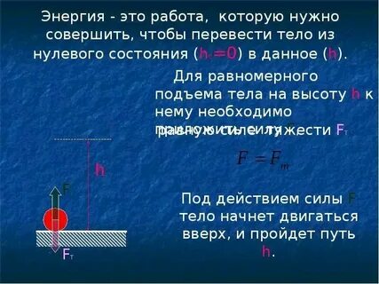 Источник механической энергии роснефть