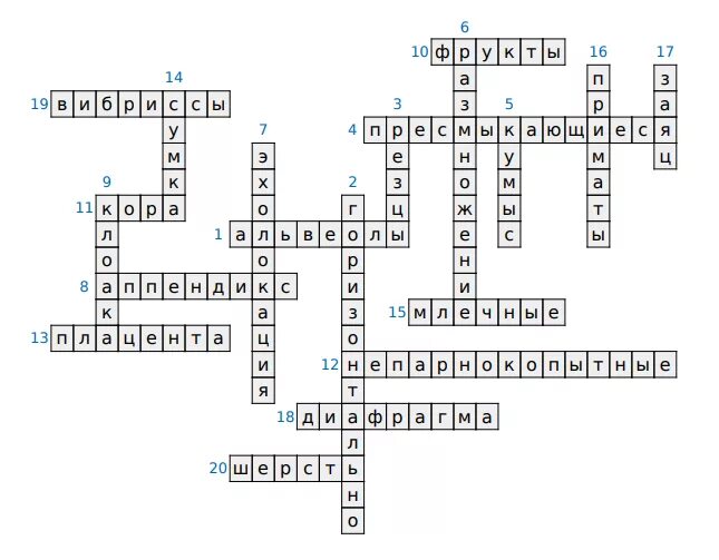 Кроссворд биология 7 класс млекопитающие. Кроссворд по теме млекопитающие 7 класс с ответами 15 вопросов. Кроссворд по биологии 7 класс млекопитающие 15 слов с ответами. Кроссворд по биологии на тему млекопитающие 7 класс. Семь слов кроссворд