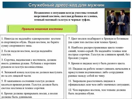 Правила дресс кода