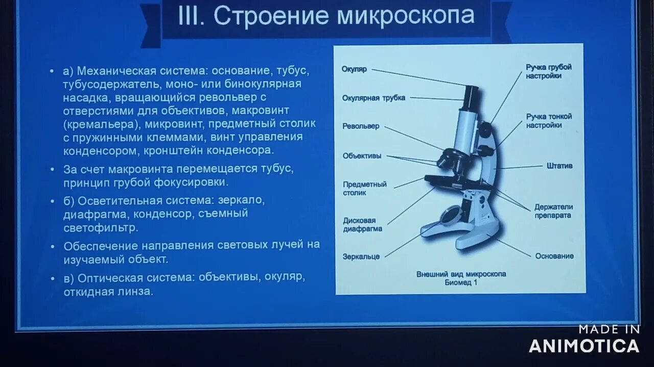 Внешний вид микроскопа Биомед 2. Бинокулярный микроскоп строение. Строение микроскопа Биомед 2 строение. Строение микроскопа Биомед 2. Строение микроскопа с подписями и их функции