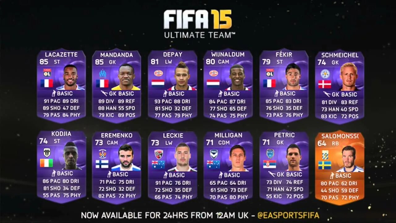 ФИФА 15 карточки. FIFA 15 Ultimate Team. Футболисты Ultimate Team карточки. ТОТС карточки ФИФА 15. Ультимейт тим 24