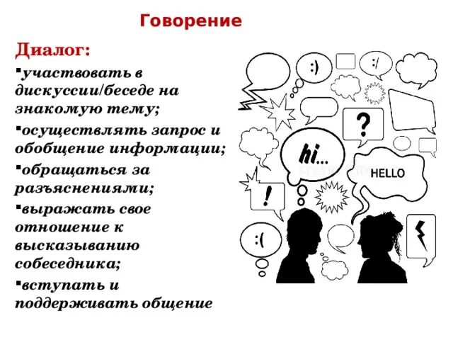 Говорить говорение. Говорение. Картина для говорения. Уровни говорения. Навык говорения.