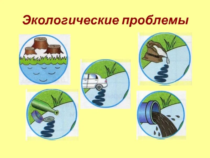 Что нужно делать для природы. Условные знаки экологической безопасности. Знаки экологических проблем. Экологические знаки охраны воды. Знаки защиты природы для детей.