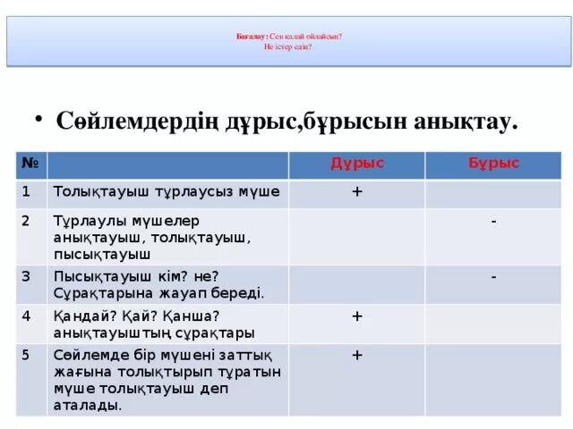 Сөйлем мүшелері таблица. Анықтауыш пысықтауыш толықтауыш. Сөйлем мүшелері таблица. Толықтауыш дегеніміз не. Сөйлем мүшелері дегеніміз не.