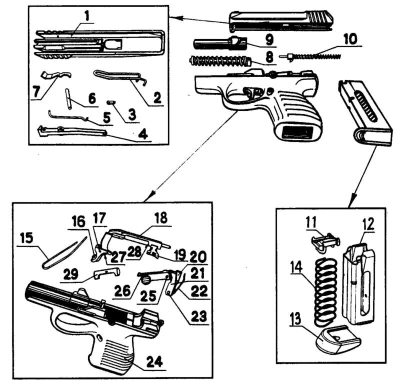 Сборка разборка магазина. Схема пистолета ПМ 9мм. Схема пистолета ПМ Макарова. Полная разборка пистолета Макарова.