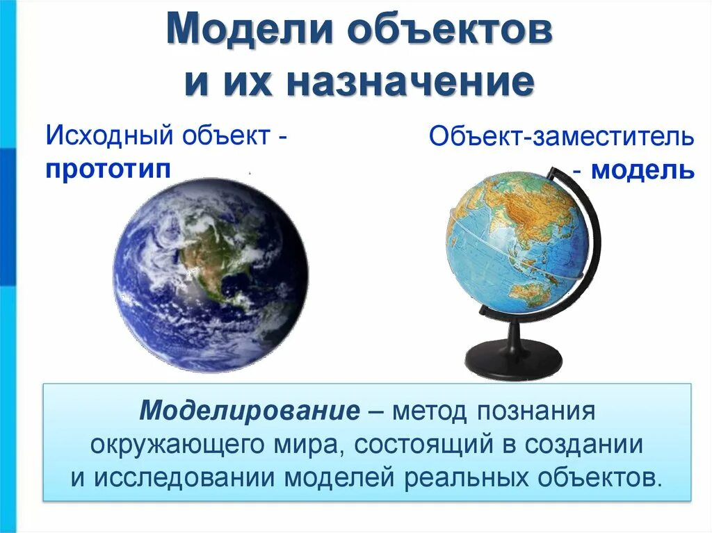 Информационные модели информатика 6 класс. Модель объекта. Объект-модель примеры. Модели реальных объектов. Реальный объект и модель объекта.