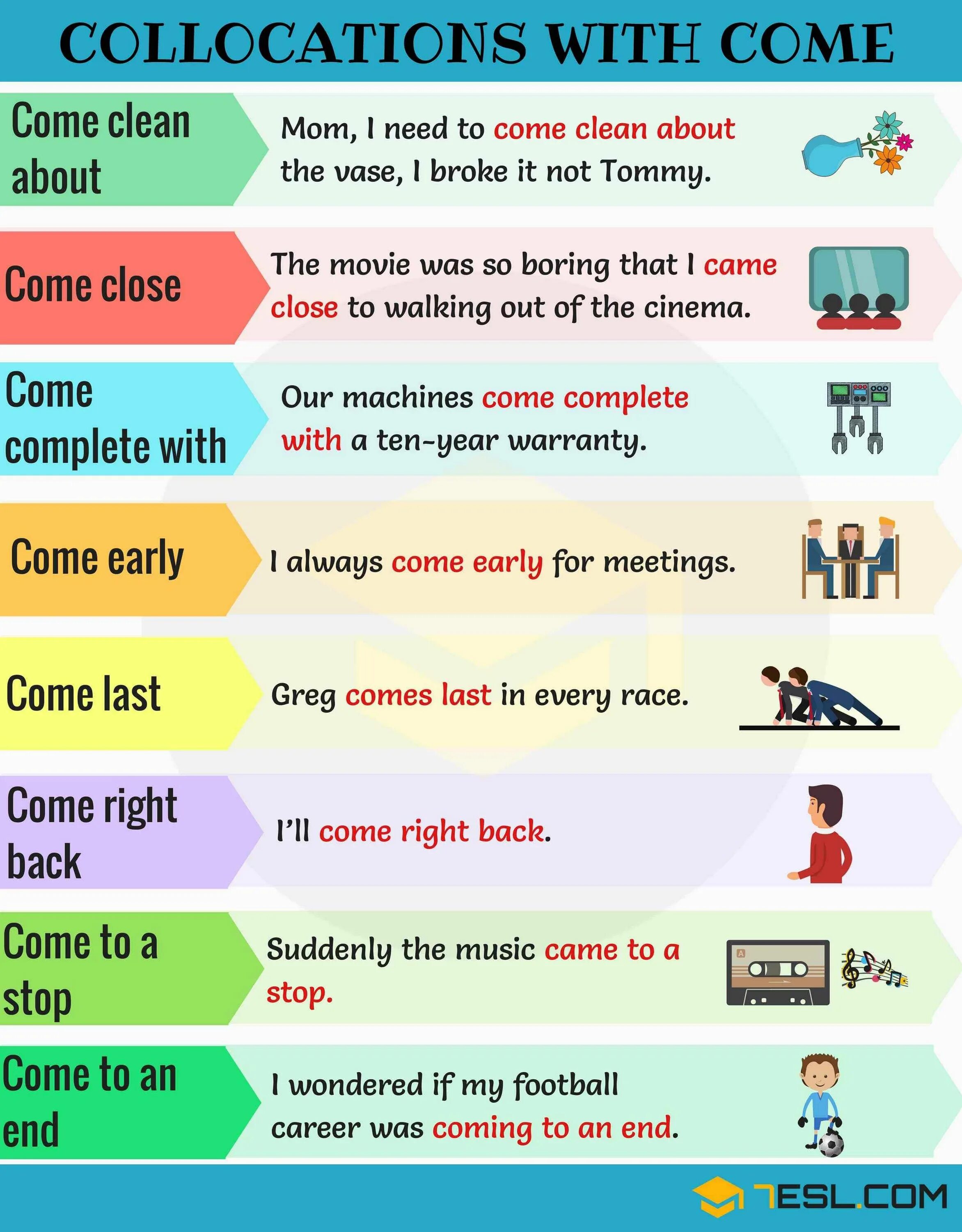 Collocation definition. Collocations. collocations в английском. коллокация это в английском. collocations with come.