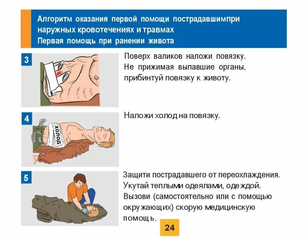 Какое повреждение получил пострадавший