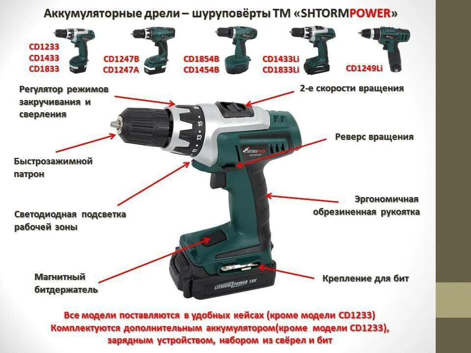 Как можно использовать шуруповерт. Шуруповерт SHTORMPOWER cd1433li. Cd1247b шуруповерт SHTORMPOWER аккумулятор. Шуруповерт сверление. Шуруповерт режим сверления.