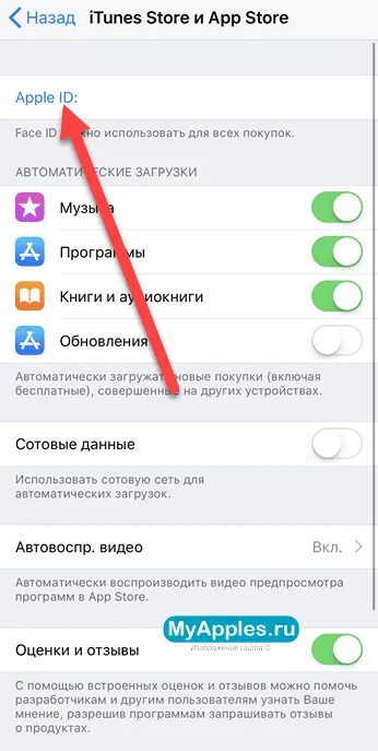 Подписка в приложении. Как возобновить подписку на приложение. Подписка face app. Как отменить подписку фэйсапп. Evocloud отменить подписку отключить