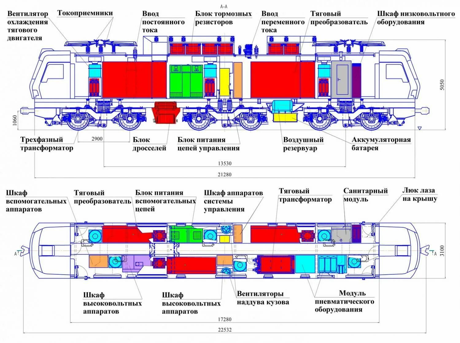 Расположение оборудования на электровозе эп20. Расположение оборудования на электровозе эп1м. Схема расположения оборудования электровоза эп1. Компоновочная схема электровоза 2эс5к. Местоположение поезда