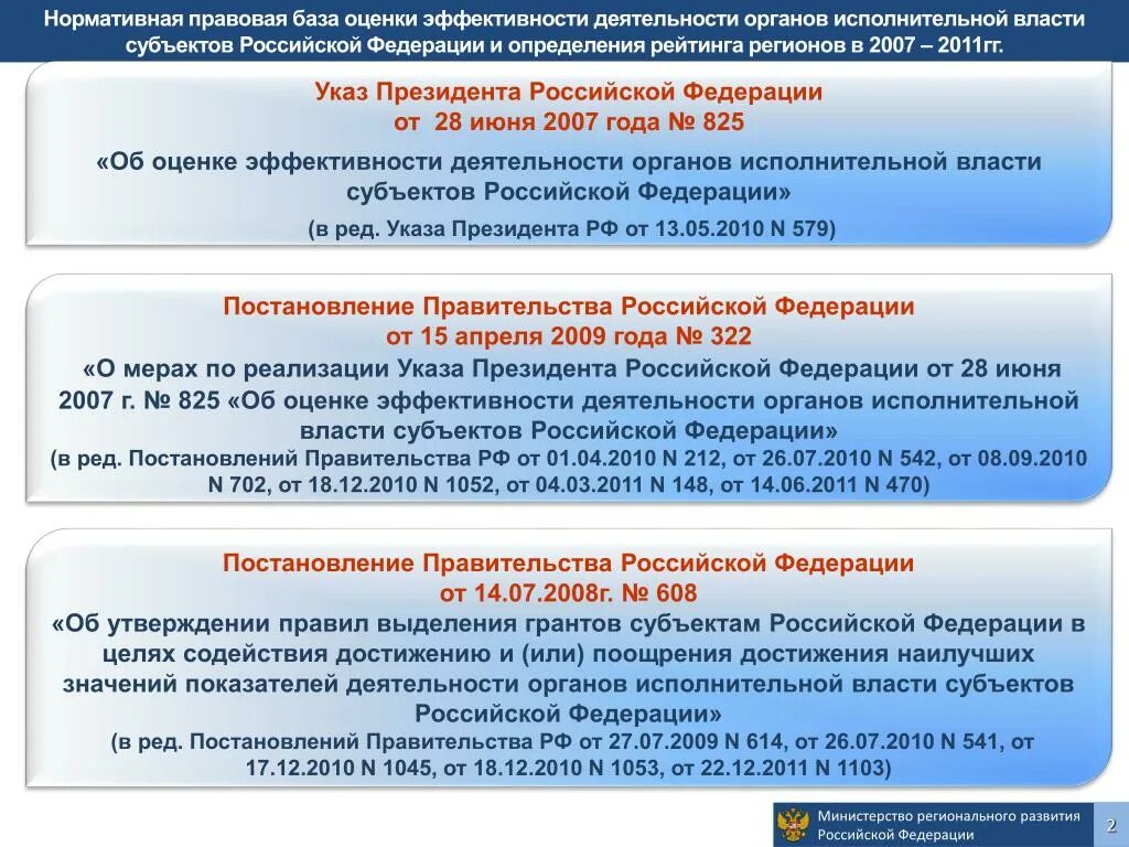 Постановление правительства рф вред здоровью. Постановления правительства в исполнительной власти. Постановления правительства РФ виды. Постановление правительства РФ 601 23 от 15.07.2013. Министерство регионального развития РФ нормы.