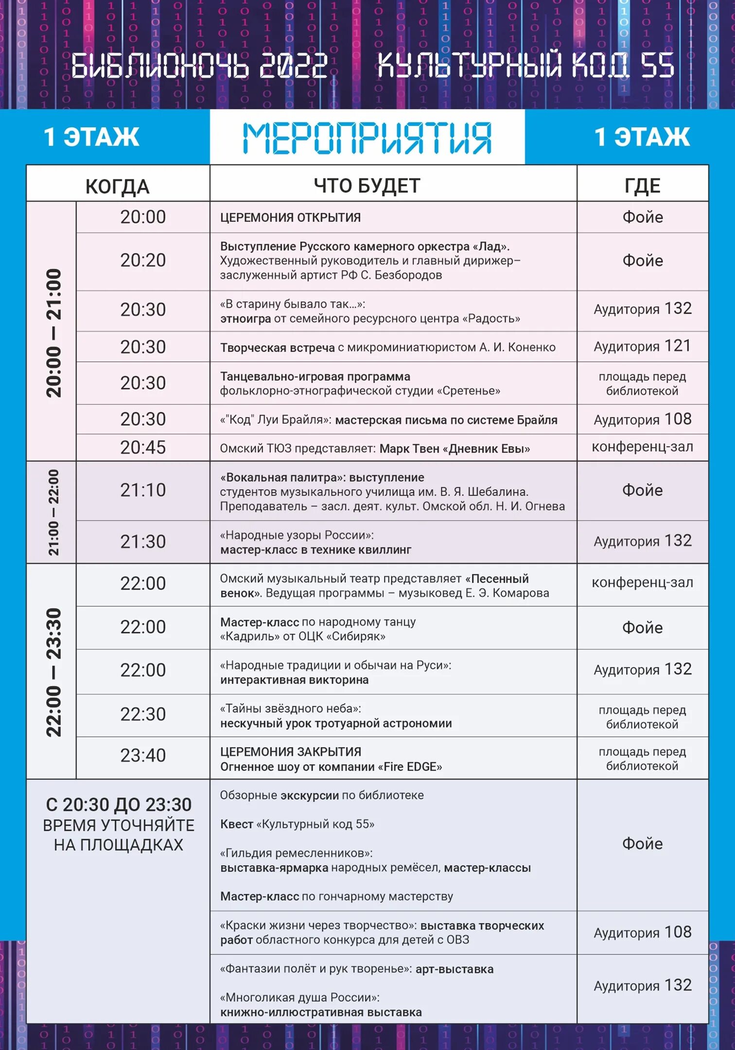 Библионочь 2023 в библиотеке. Библионочь план мероприятий. Программа мероприятия. Библионочь в Омске. Программа Библионочь 2022.