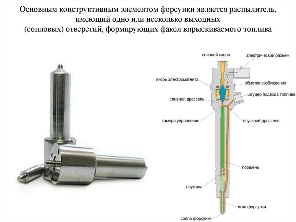 Отверстия в форсунках