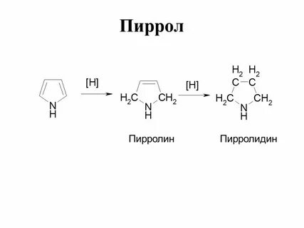 Ковид 2023 пирола симптомы