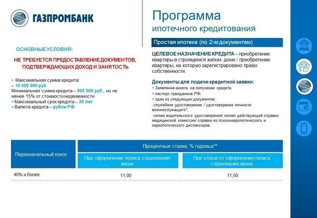 Ипотека в газпромбанке условия. Условия ипотечного кредитования Газпромбанк. Газпромбанк ипотека. Газпромбанк кредит. Газпромбанк услуги банка.