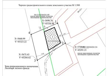 Земельный участок общего пользования это
