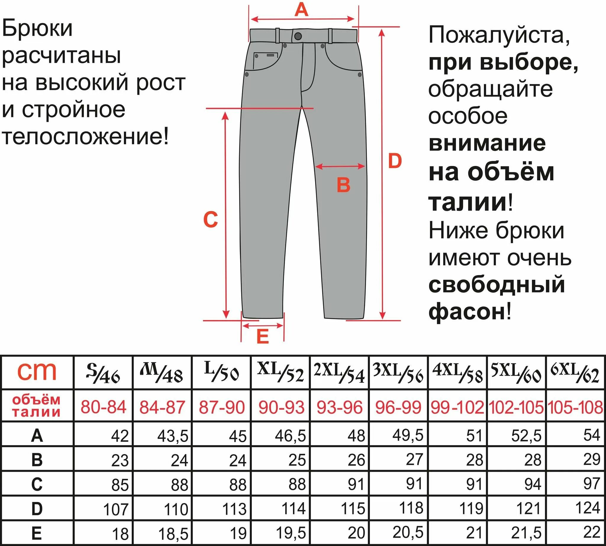 Размерная сетка размеров штанов мужских. Размер штанов таблица для мужчин 48. Штаны 46s штаны размер. Размерная таблица мужских штанов джинс. Размер классических брюк мужских