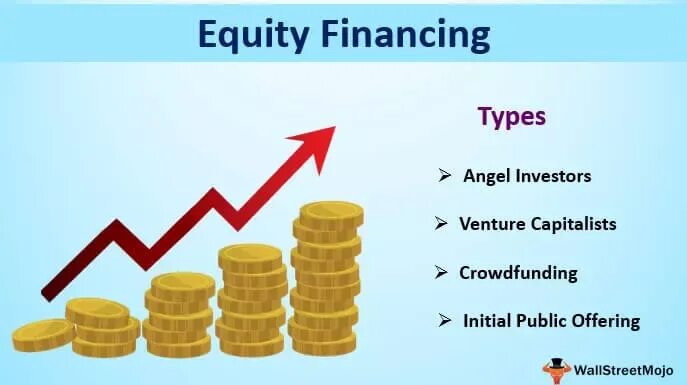 Em для банков equity. Equity financing. Equity financing. Equity financing. Equity financing.