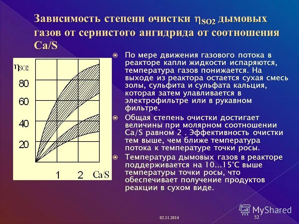 Как определить точку росы с помощью. Температура точки росы. зависимость точки росы от температуры. зависимость точки росы от влажности. точка росы газа.