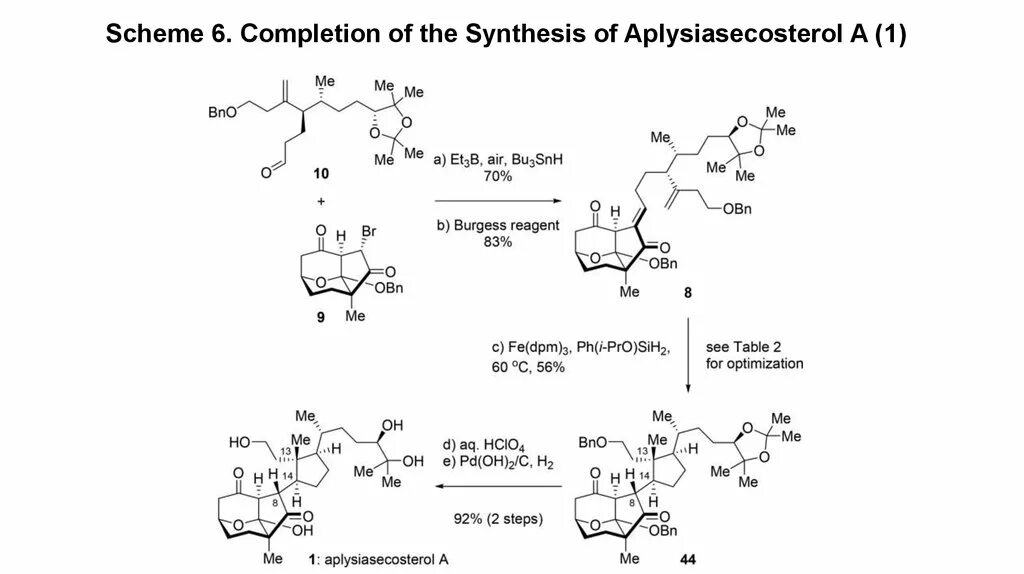 Synthesis advanced. Total synthesis. synthesis of oxyproline. total synthesis на русском. gelsemine total synthesis.