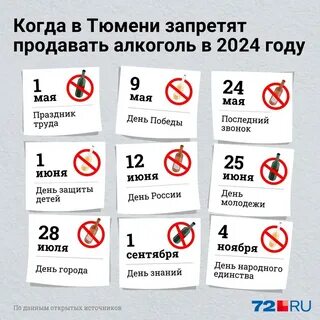 Что будет в мае 23 года