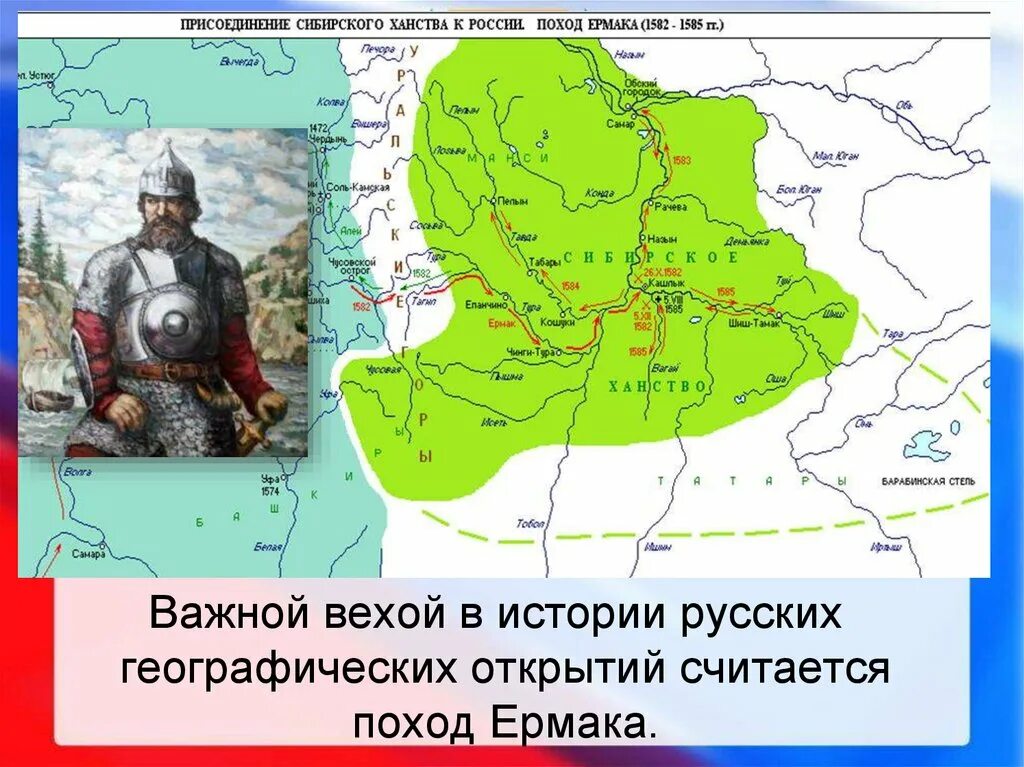 Поход ермака карта контурная. Присоединение Сибири к России Ермаком. Карта Сибирского ханства в 15 веке. Сибирское ханство карта 16 век. Год присоединения Сибирского ханства к России.